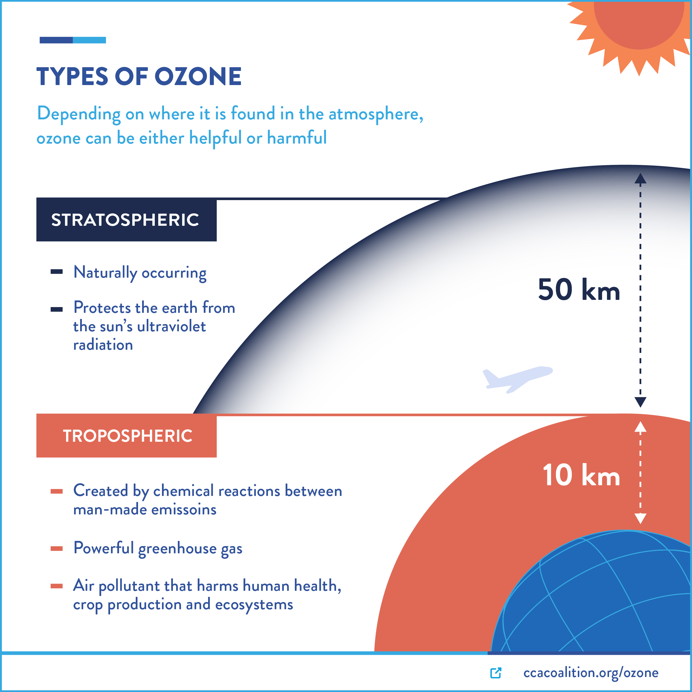 رأي حول OZONE CWS 1 رأي صريح حول OZONE CWS: تقييم شامل للمميزات والعيوب والاستخدام الأمثل